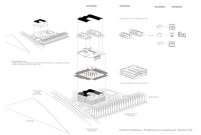 Schéma concept 1<br/> Crédit photo : Lemérou Architecture